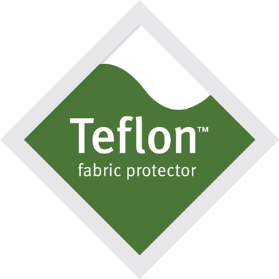 Teflon